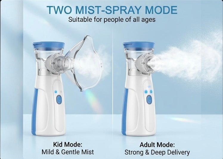 Mesh Nebulizer For Kids & Adults